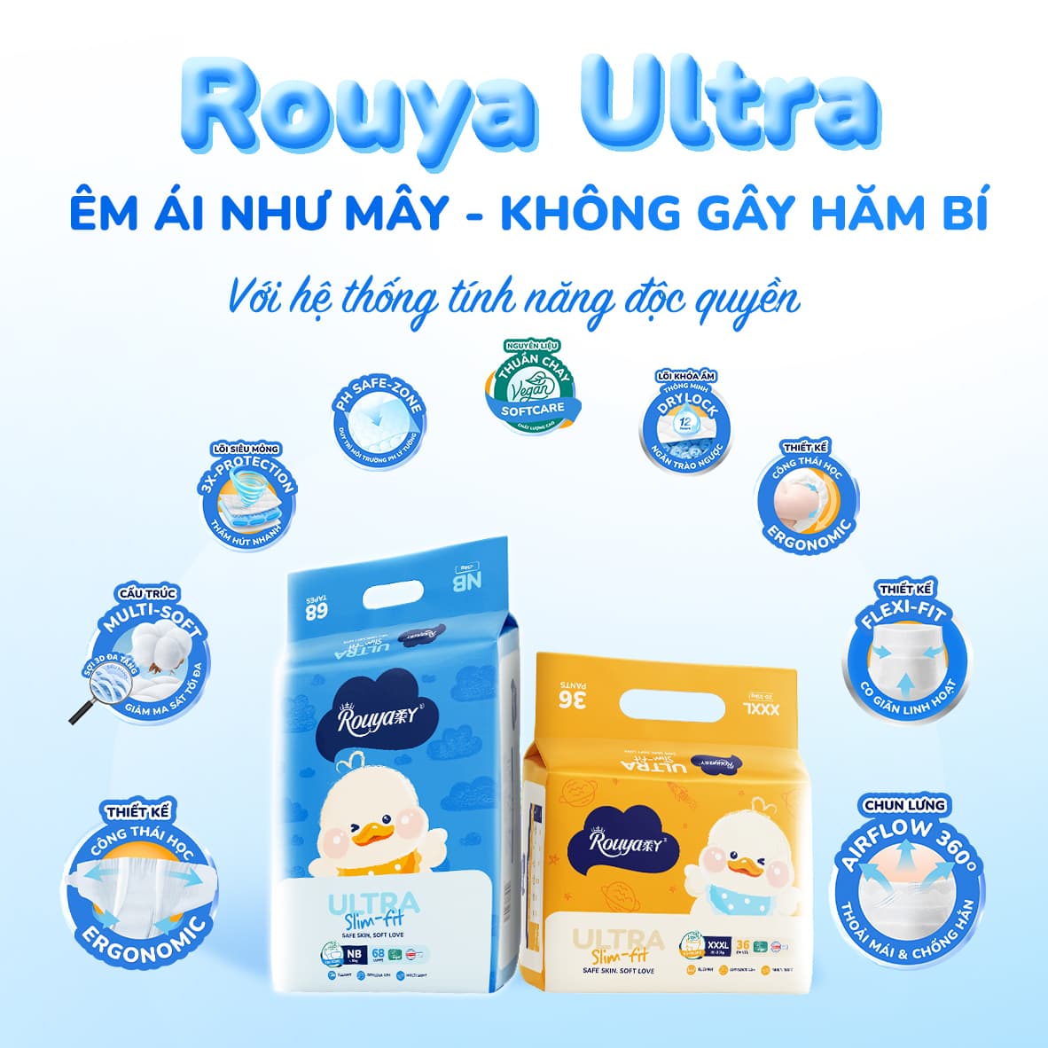 Bỉm Rouya Ultra Siêu Mỏng Thoáng Khí, Mềm Mại Cho Bé